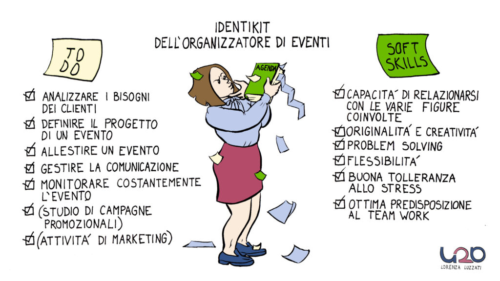 organizzatore di eventi, infografica