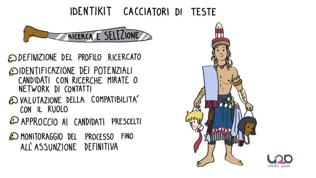 Head Hunter infografica