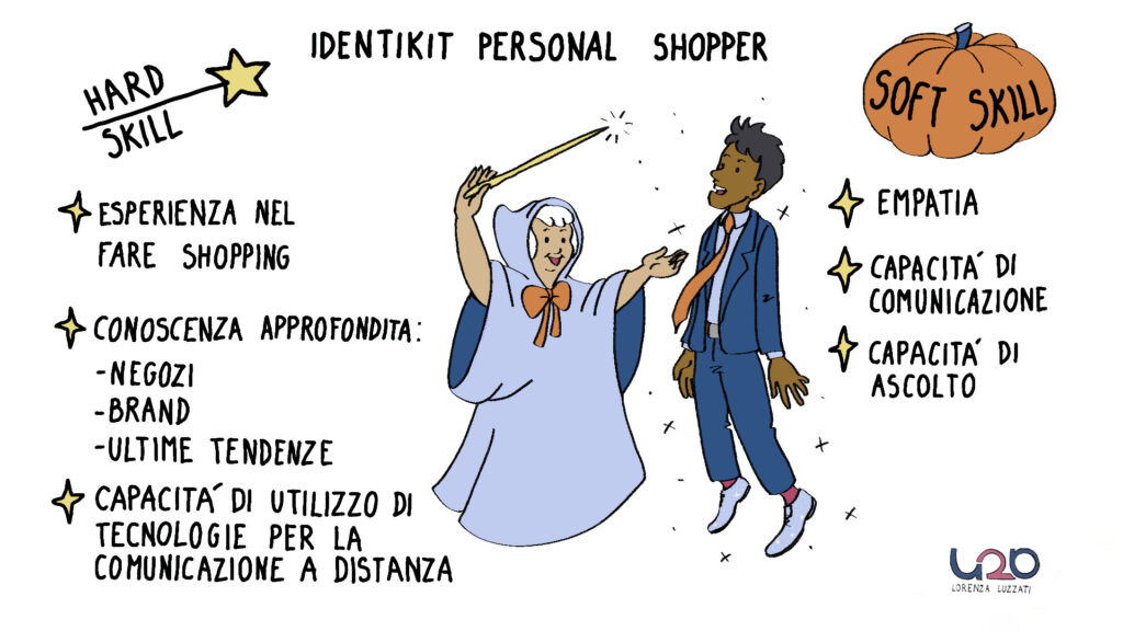 Personal shopper, infografica